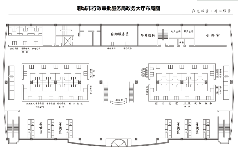 聊城市行政審批服務(wù)大廳