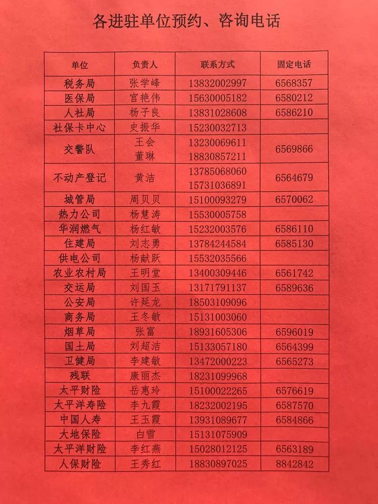 大名縣政務服務辦事大廳電話