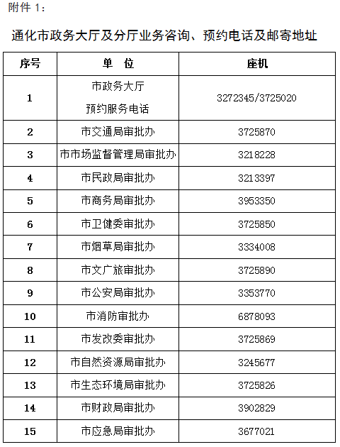 通化市政務服務大廳咨詢電話