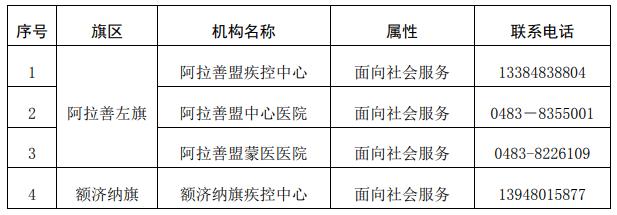 阿拉善盟核酸檢測機構(gòu)信息