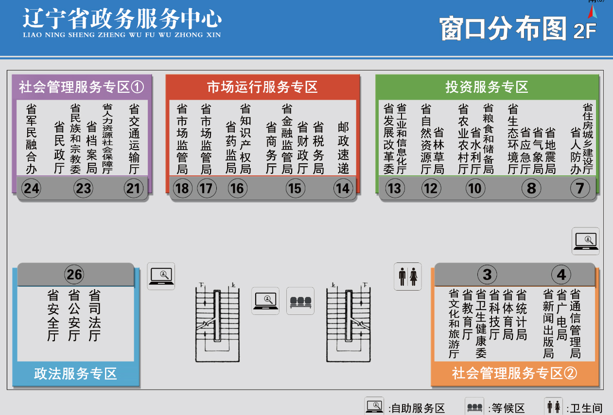 遼寧省政務服務辦事大廳窗口分布