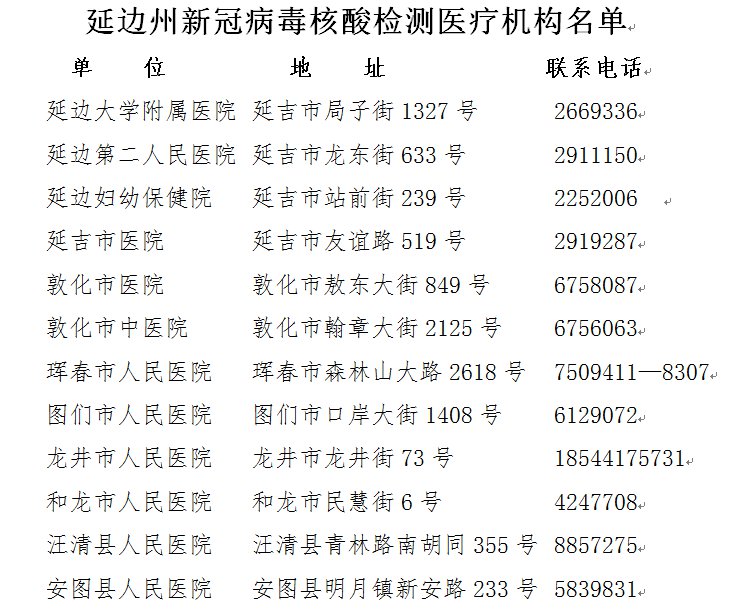 延邊州新冠病毒核酸檢測機構(gòu)聯(lián)系信息