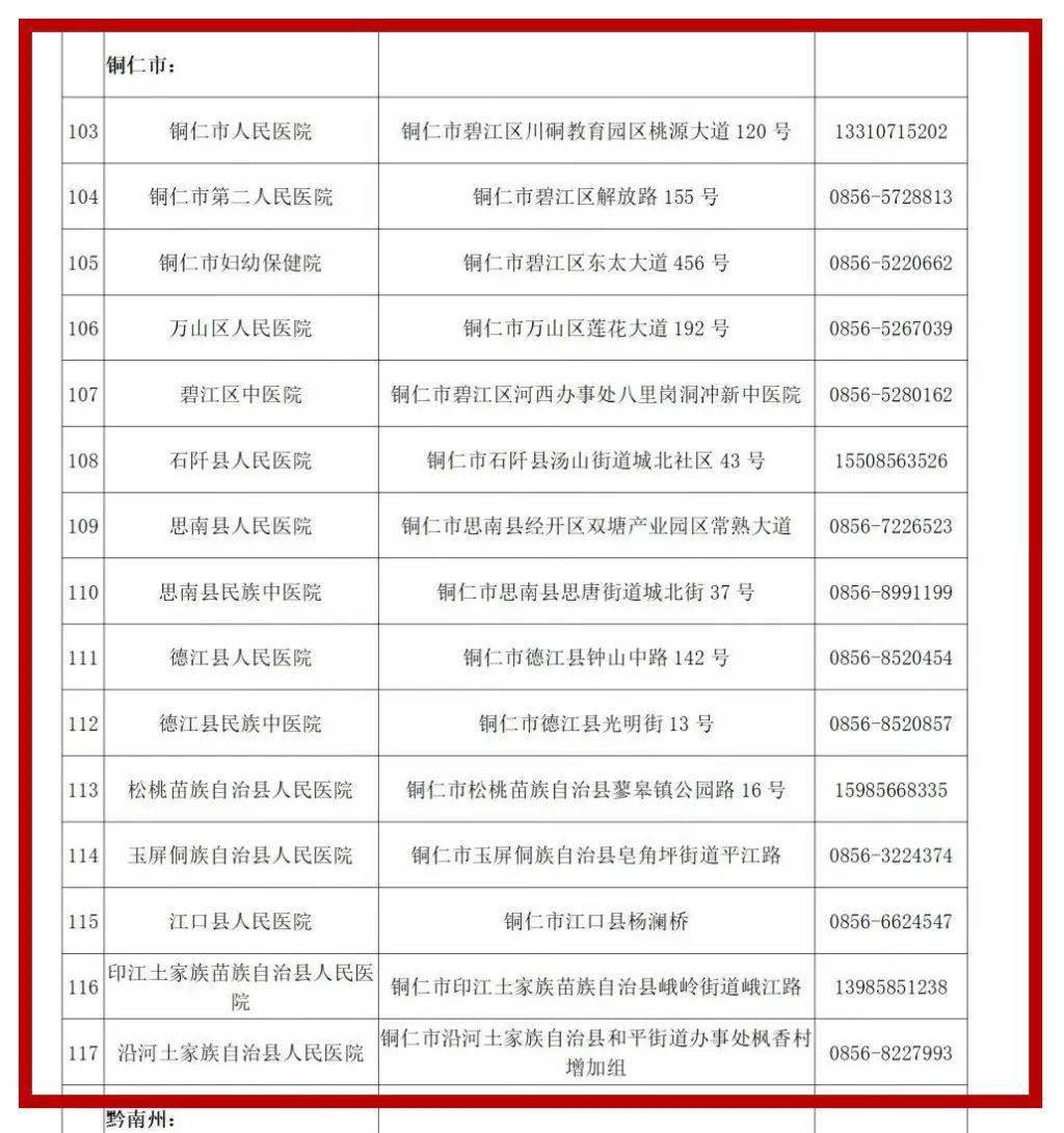 銅仁市核酸檢測機(jī)構(gòu)電話