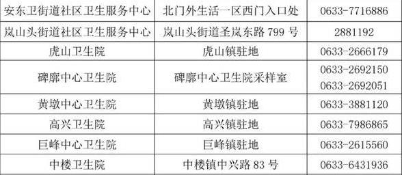 嵐山區(qū)核酸檢測(cè)機(jī)構(gòu)電話