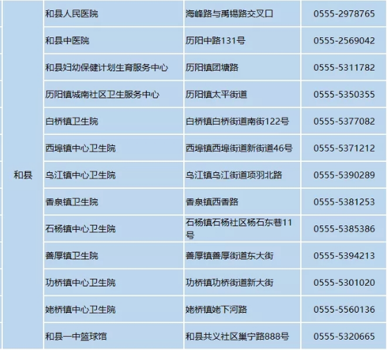 和縣新冠病毒疫苗接種點