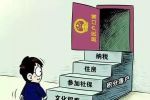 移民加拿大竟然比落戶(hù)北京還容易！