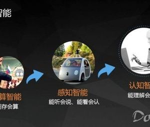 “京東超腦”上線，配套資質(zhì)申請(qǐng)指南