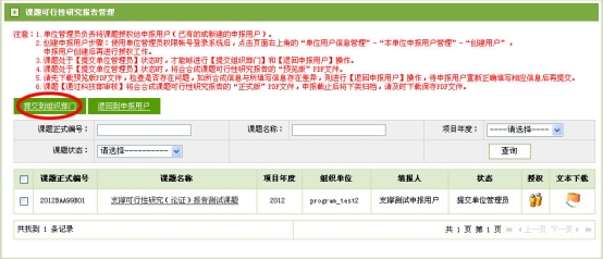 課題可行性研究（論證）報告提交組織部門