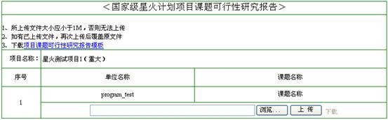 項(xiàng)目課題可行性研究報(bào)告