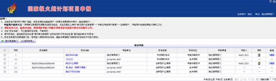 項(xiàng)目列表