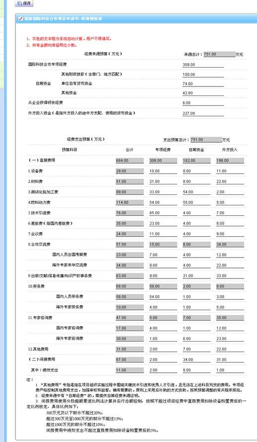 項目經(jīng)費(fèi)預(yù)算