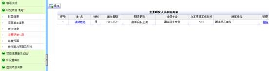 添加主要研發(fā)人員