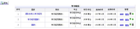 推薦人選學習經(jīng)歷