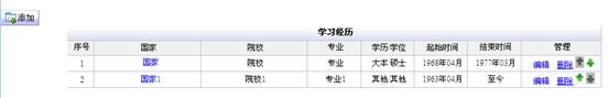 推薦人選學習經(jīng)歷