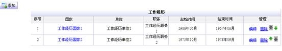 推薦人選工作經(jīng)歷