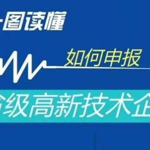 一圖看懂如何申報(bào)國(guó)家高新技術(shù)企業(yè)、省級(jí)高新技術(shù)企業(yè)