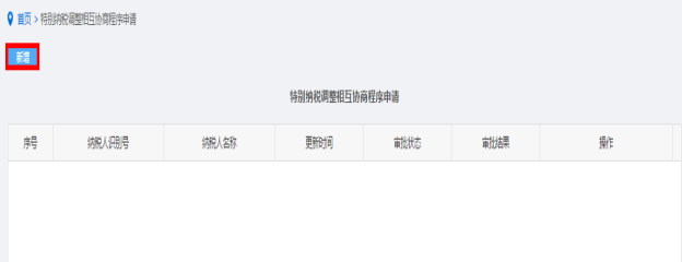 新增特別納稅調(diào)整相互協(xié)商程序申請(qǐng)信息