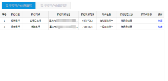 銀行預(yù)開(kāi)戶申請(qǐng)列表