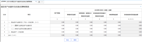 打開附表《A201020固定資產(chǎn)加速折舊(扣除)優(yōu)惠明細(xì)表》錄入數(shù)據(jù)