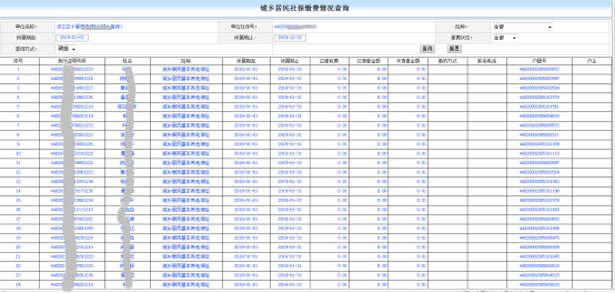 查詢方式選擇明細(xì)