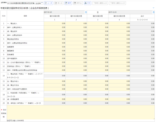 年度關(guān)聯(lián)交易財(cái)務(wù)狀況分析表（企業(yè)合并報(bào)表信息）