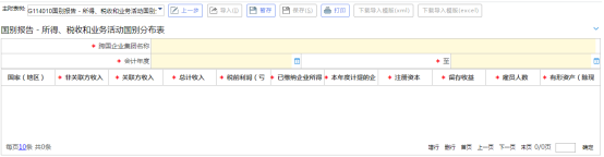 國(guó)別報(bào)告-所得、稅收和業(yè)務(wù)活動(dòng)國(guó)別分布表