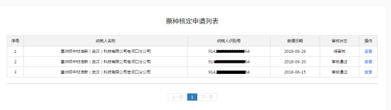 票種核定申請列表