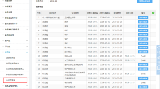 點擊進入水資源查詢頁面