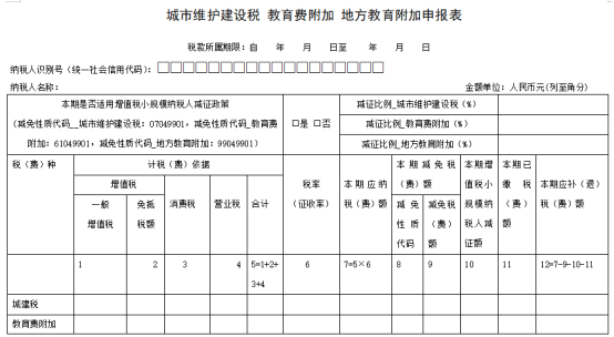 城建、教育附加稅（費(fèi)）申報(bào)