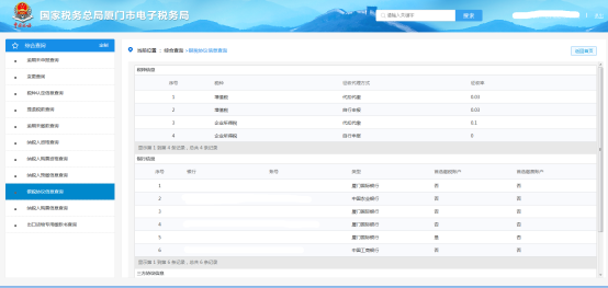 銀稅協(xié)議信息查詢