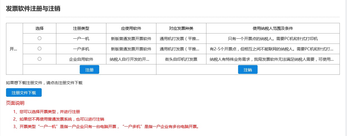 深圳市電子稅務(wù)局開票系統(tǒng)申請(qǐng)