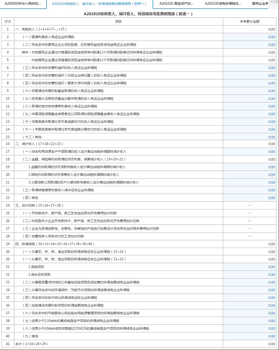 填寫【A201010免稅收入、減計收入、所得減免等優(yōu)惠明細表】