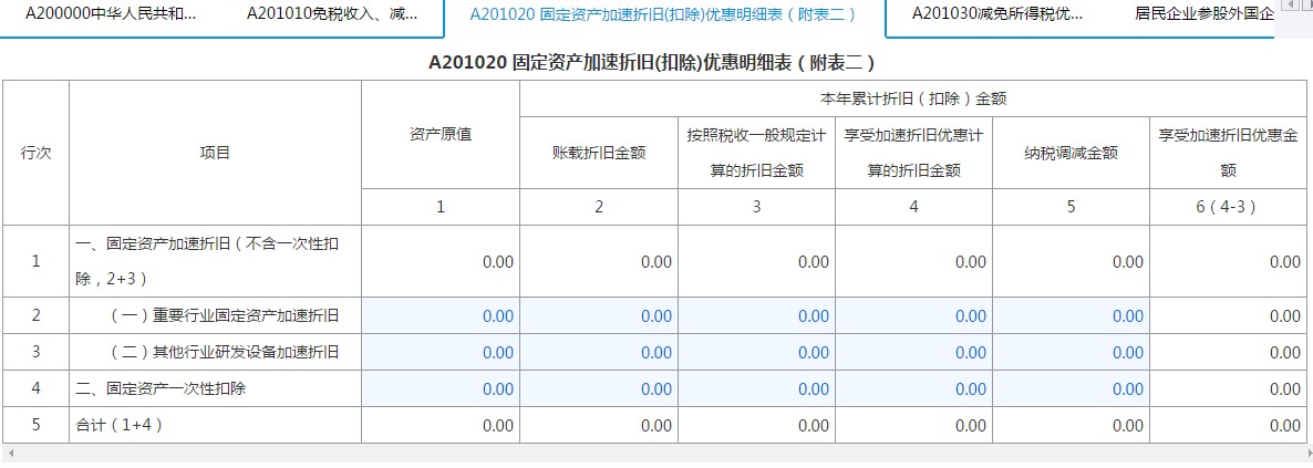 填寫【A201020固定資產(chǎn)加速折舊(扣除)優(yōu)惠明細表】