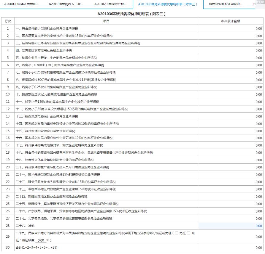 填寫【減免所得稅額明細表（附表三）】