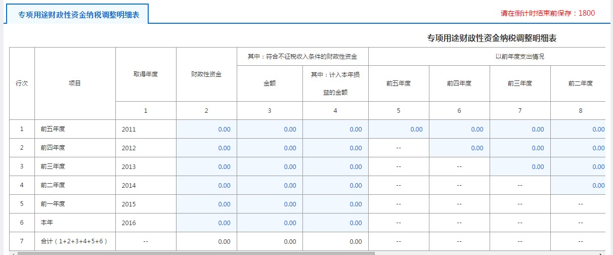 A105040專項用途財政性資金納稅調(diào)整表