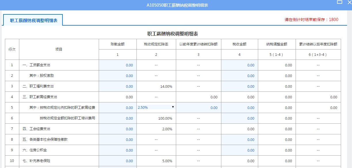 A105050職工薪酬納稅調(diào)整明細表