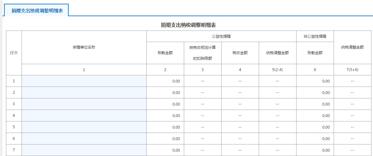 A105070捐贈支出納稅調(diào)整明細表