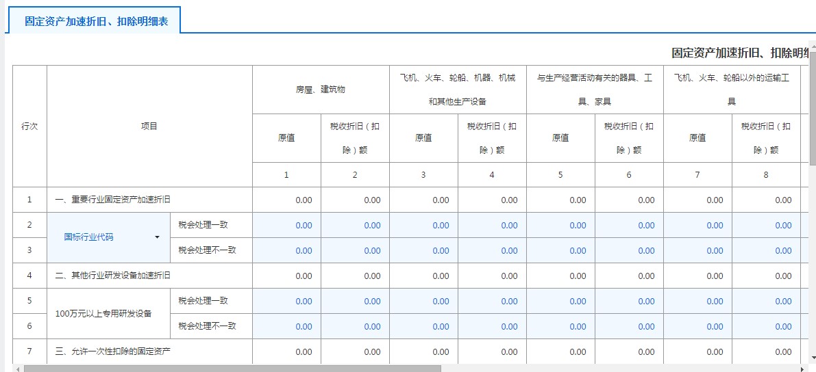 A105081固定資產(chǎn)加速折舊、扣除明細(xì)表