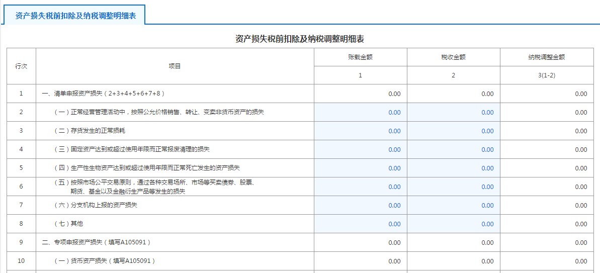 A105091資產(chǎn)損失（專項申報）稅前扣除及納稅調(diào)整明細表