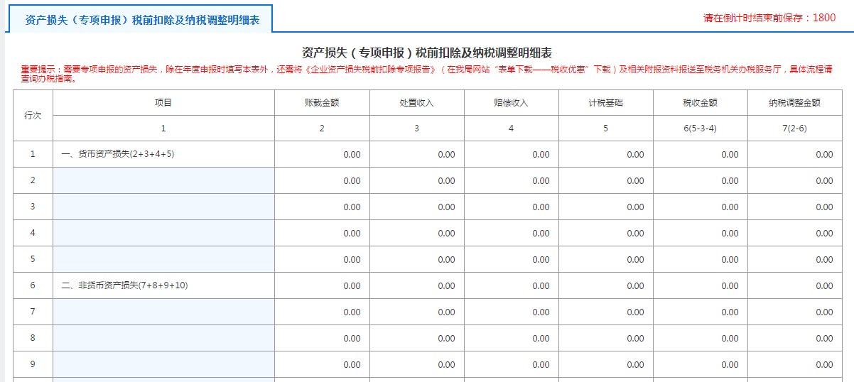 A105100企業(yè)重組納稅調(diào)整明細表