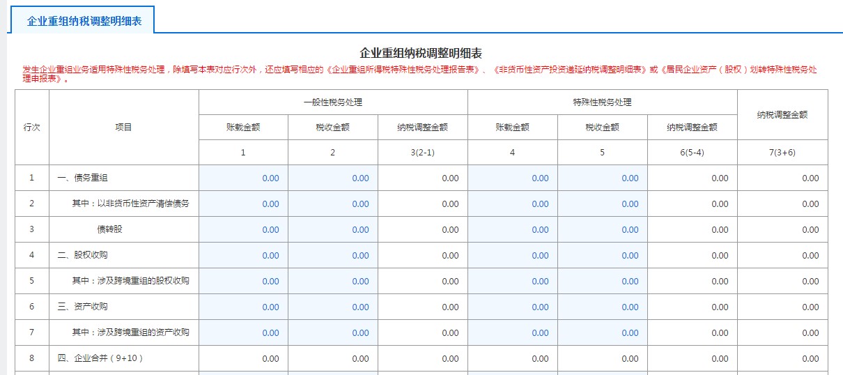 A105110政策性搬遷納稅調(diào)整明細表