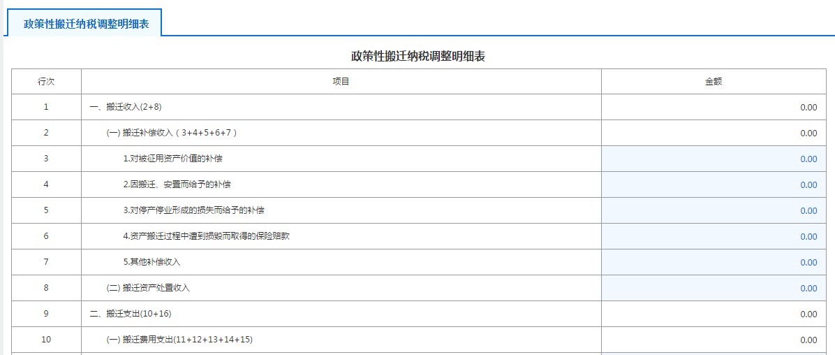 A105120特殊行業(yè)準備金納稅調(diào)整明細表