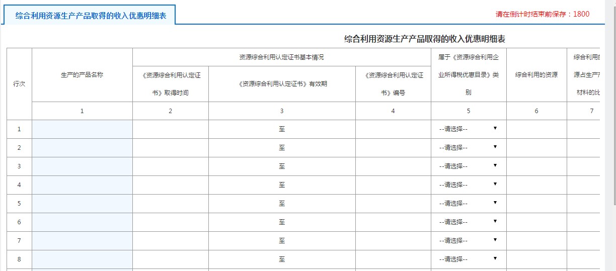 A107014研發(fā)費(fèi)用加計(jì)扣除優(yōu)惠明細(xì)表