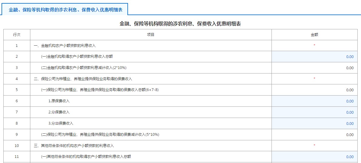 A107030抵扣應(yīng)納稅所得額明細表