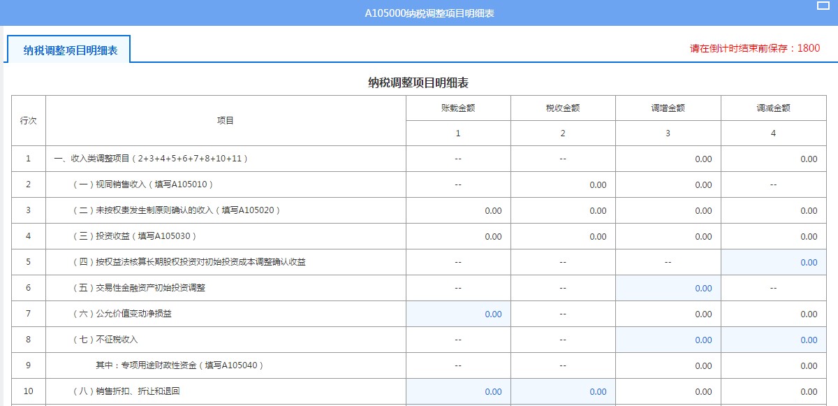 A105000納稅調(diào)整項目明細表