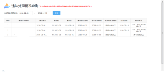 福建省電子稅務局違法處理情況查詢