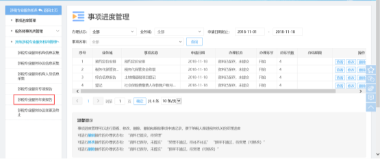 涉稅專業(yè)服務(wù)年度報告