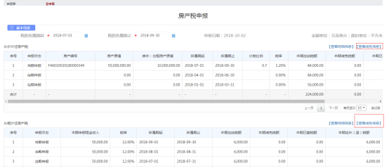 點擊【查看減免信息】