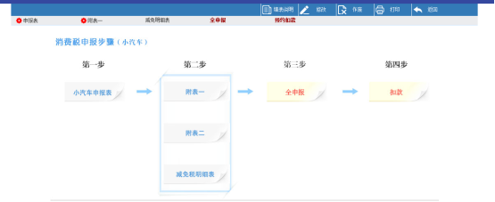 進(jìn)入海南省電子稅務(wù)局小汽車申報(bào)頁面