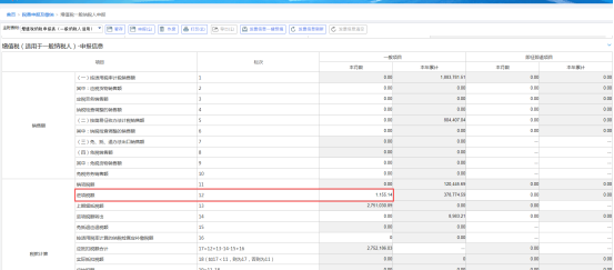 該企業(yè)2019年4月(稅款所屬期)主表填報(bào)